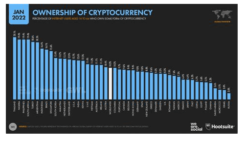 china cryptocurrency
